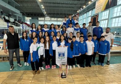 Paletli Yüzme Kulüplerarası Büyükler Türkiye Şampiyonası ve Milli Takım Seçmeleri